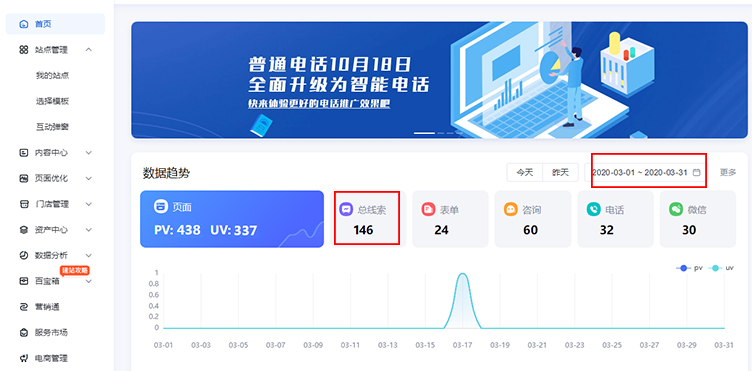 競(jìng)價(jià)托管案例-跨境老司機(jī)