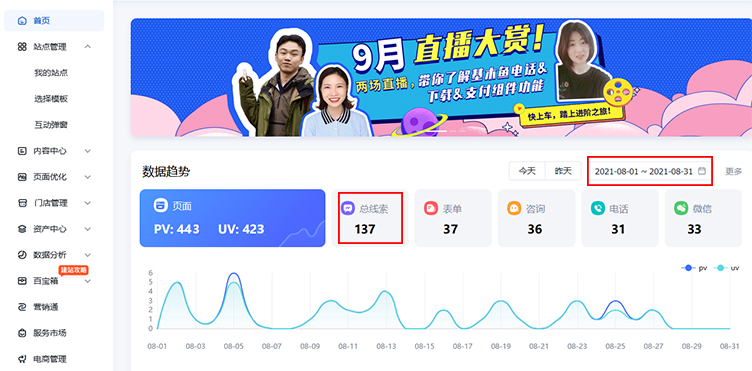 競(jìng)價(jià)托管案例-王之者足球培訓(xùn)