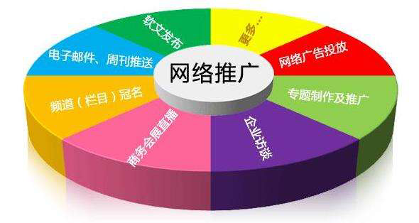 選擇招商推廣的平臺要關(guān)注哪些方面