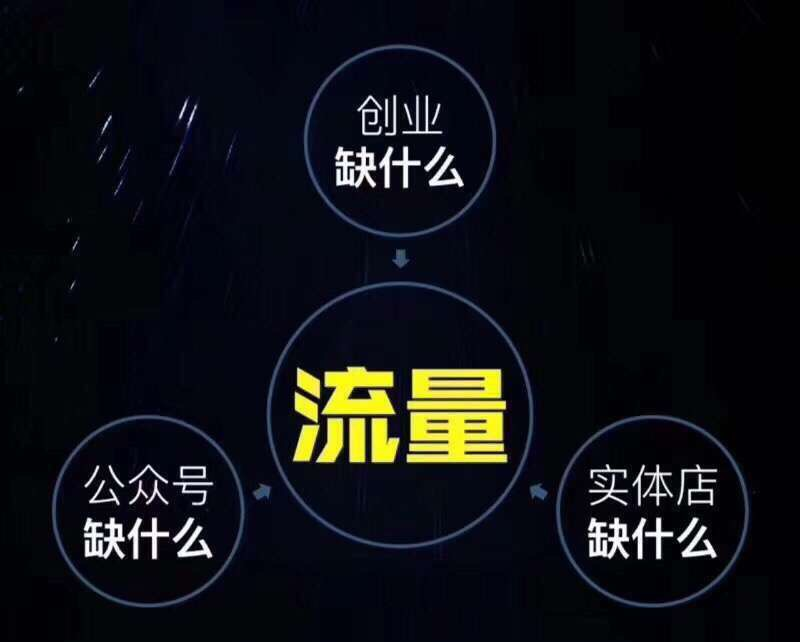 社群爆破流程介紹？怎么才能獲得客戶的信任？