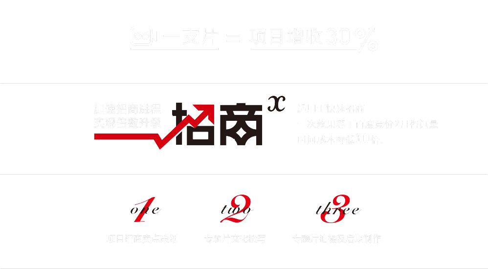 招商廣告創(chuàng)意