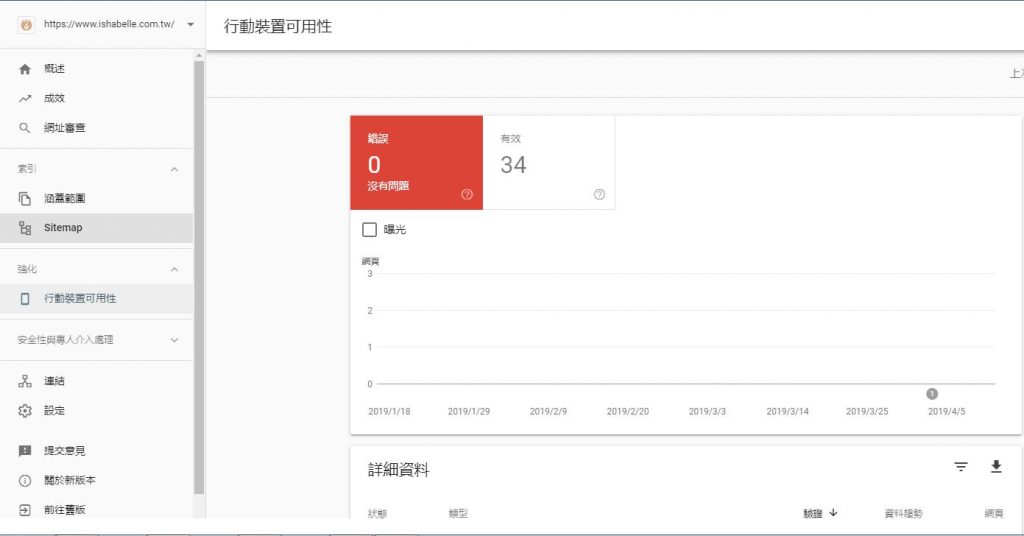 Google Search Console教學方法快速提高網站排名！