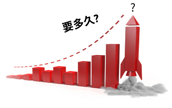 網(wǎng)站SEO優(yōu)化排名需要多長(zhǎng)時(shí)間？